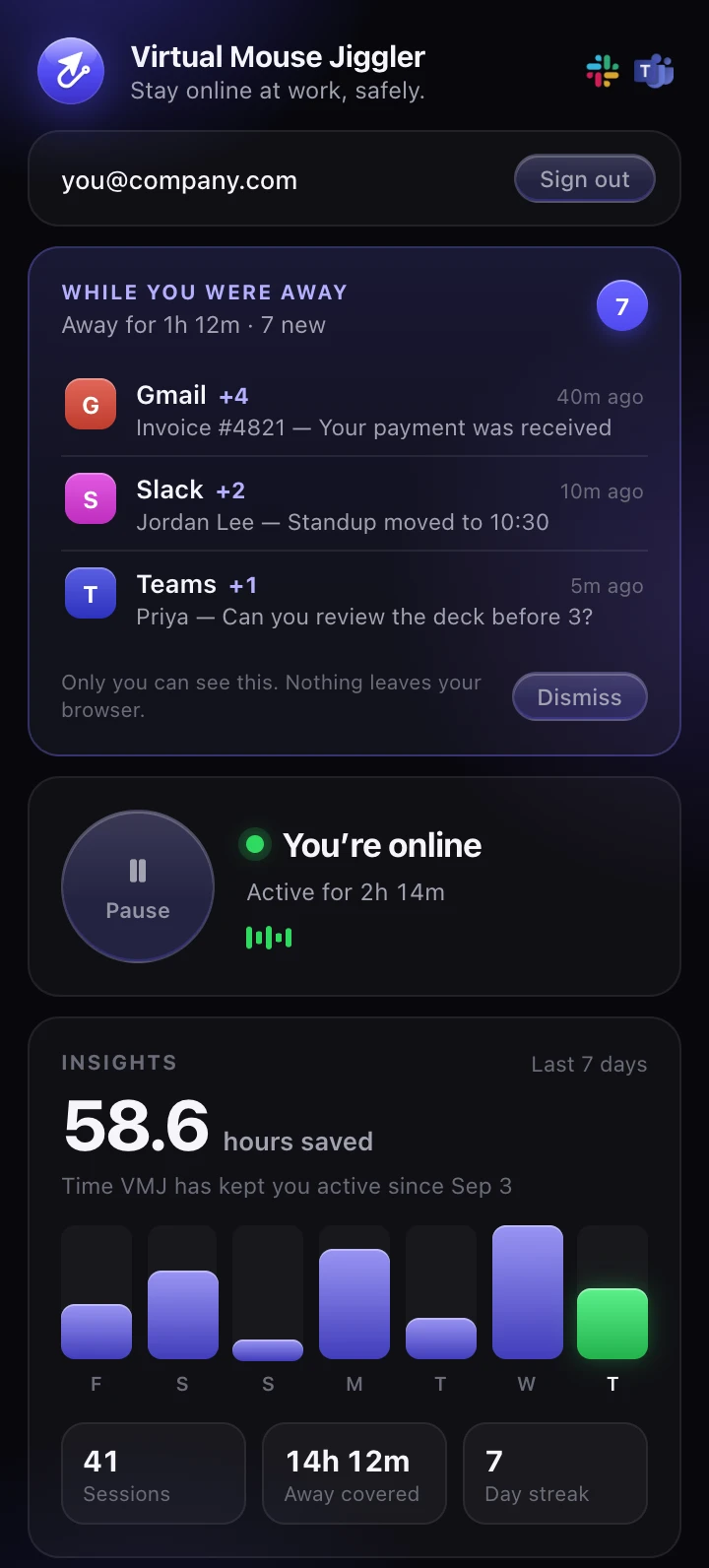 The Virtual Mouse Jiggler Chrome extension popup with the Away Brief, the power button, and Insights showing 16.4 hours saved